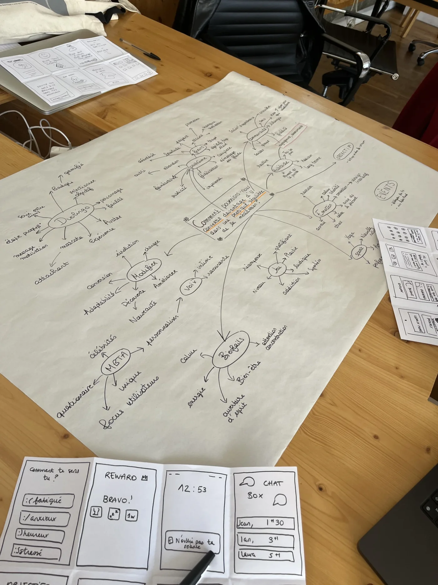 L’atelier d’idéation : un grand mind map autour de « Comment pourrions-nous convertir davantage d’utilisateurs dans une pratique régulière de la méditation ? », et des Crazy 8 dessinés à la main (« Comment te sens-tu ? », récompense, minuteur, chat)