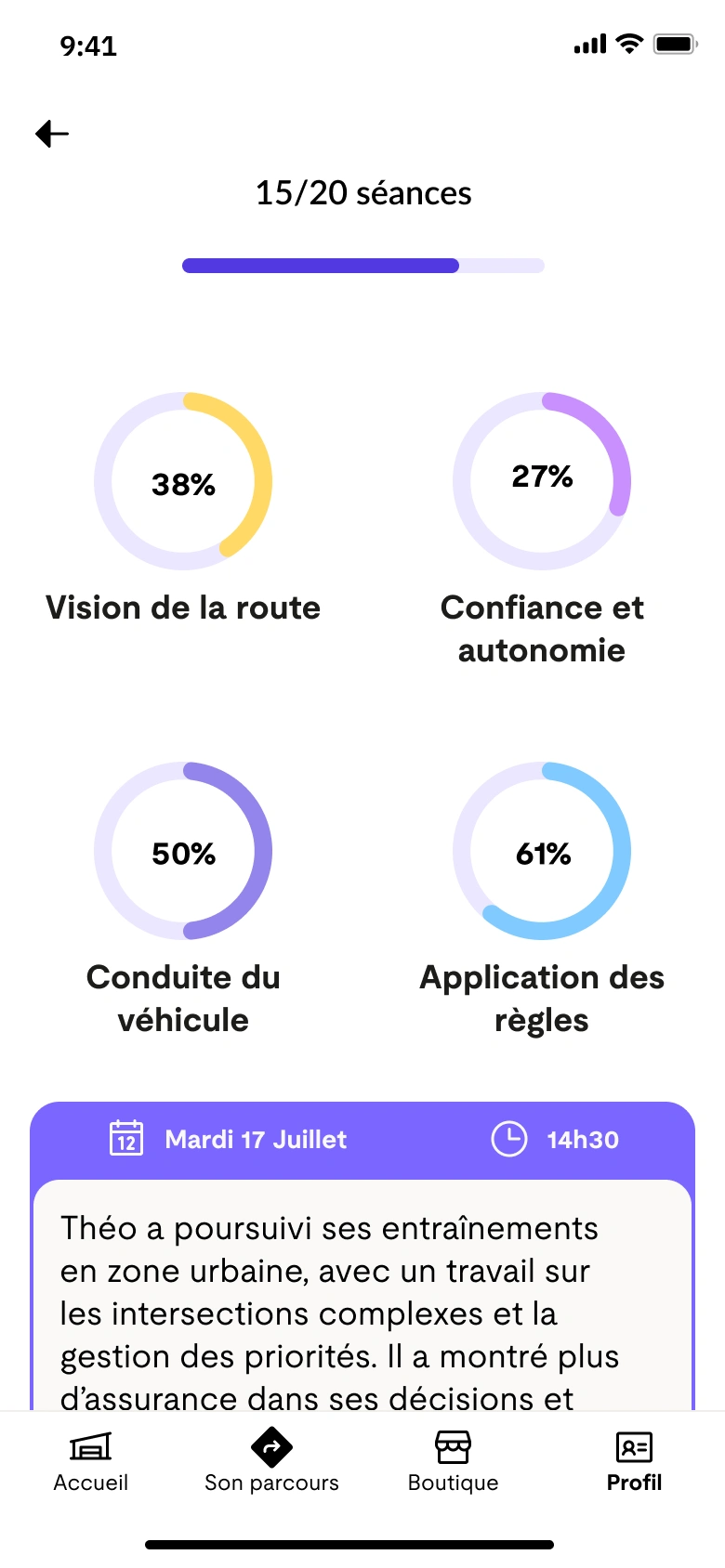 Suivi V2 : jauges de progression détaillées
